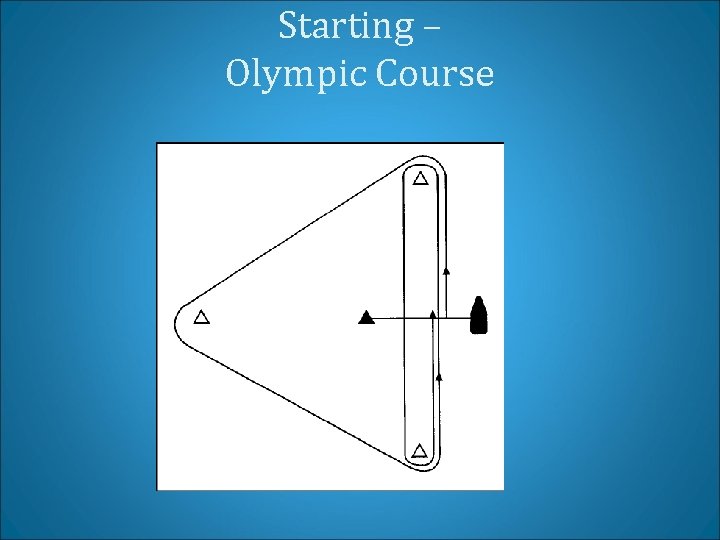 Starting – Olympic Course 