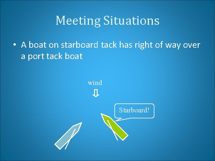 Meeting Situations • A boat on starboard tack has right of way over a