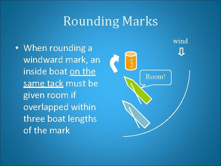 Rounding Marks mark • When rounding a windward mark, an inside boat on the