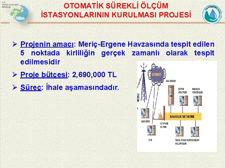 OTOMATİK SÜREKLİ ÖLÇÜM İSTASYONLARININ KURULMASI PROJESİ Ø Projenin amacı: Meriç-Ergene Havzasında tespit edilen 5