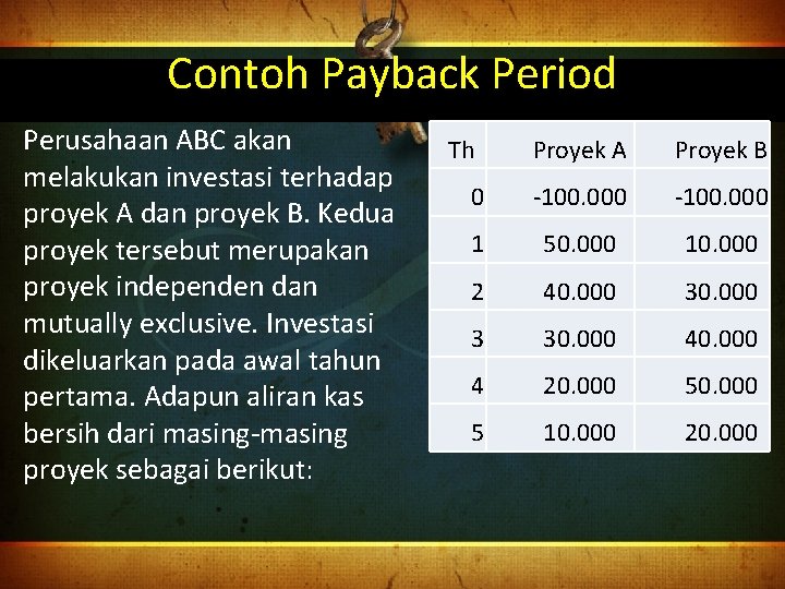 Contoh Payback Period Perusahaan ABC akan melakukan investasi terhadap proyek A dan proyek B.