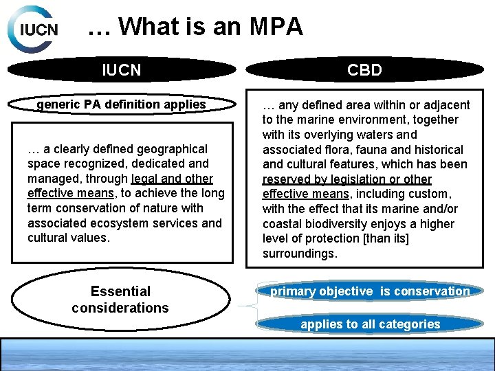 … What is an MPA IUCN CBD generic PA definition applies … any defined