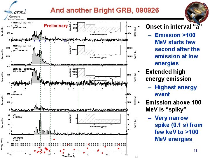 And another Bright GRB, 090926 Preliminary • Onset in interval “a” – Emission >100