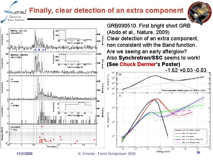 Finally, clear detection of an extra component GRB 090510. First bright short GRB (Abdo