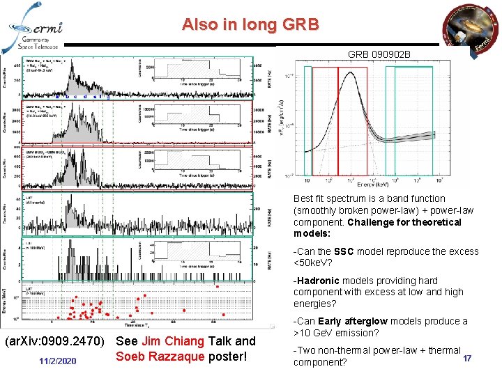 Also in long GRB 090902 B Best fit spectrum is a band function (smoothly