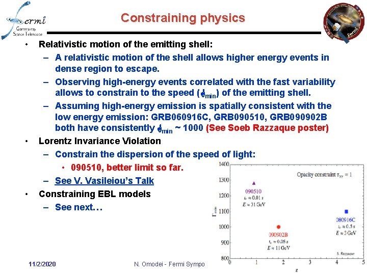 Constraining physics • • • Relativistic motion of the emitting shell: – A relativistic