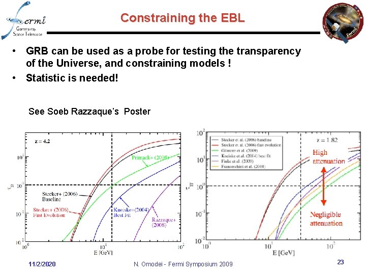 Constraining the EBL • GRB can be used as a probe for testing the