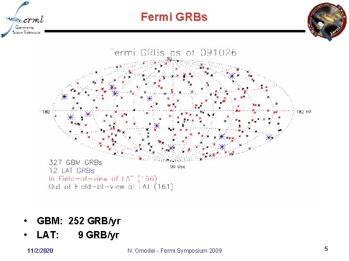 Fermi GRBs • GBM: 252 GRB/yr • LAT: 9 GRB/yr 11/2/2020 N. Omodei -