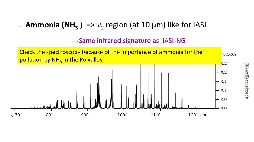 . Ammonia (NH 3 ) => n 2 region (at 10 µm) like for