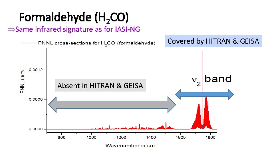 Formaldehyde (H 2 CO) Same infrared signature as for IASI‐NG Covered by HITRAN &
