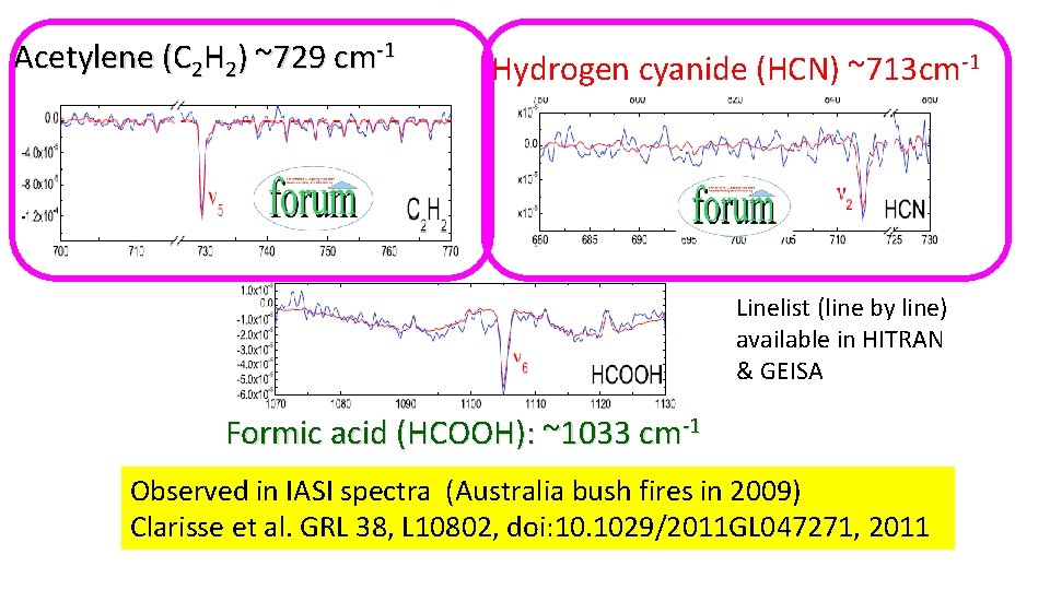 Acetylene (C 2 H 2) ~729 cm‐ 1 Hydrogen cyanide (HCN) ~713 cm‐ 1