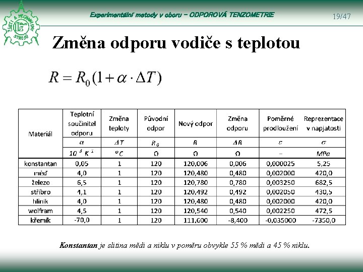 Experimentální metody v oboru – ODPOROVÁ TENZOMETRIE Změna odporu vodiče s teplotou Konstantan je