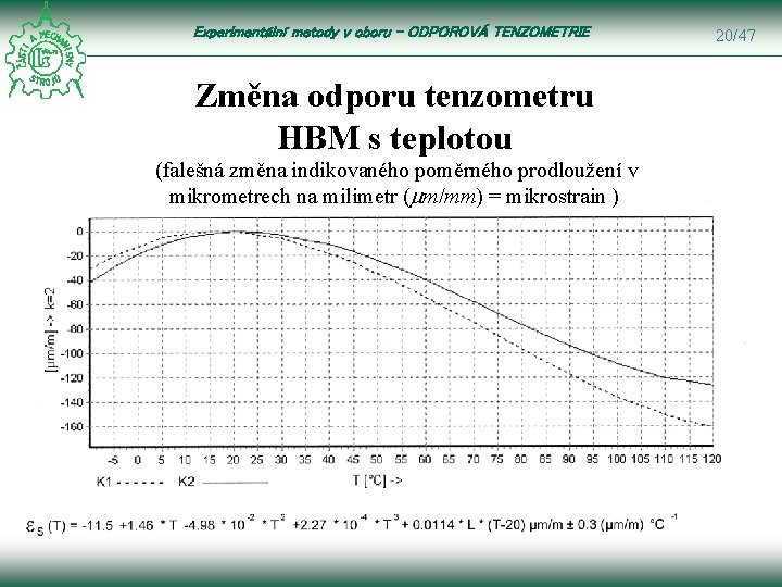Experimentální metody v oboru – ODPOROVÁ TENZOMETRIE Změna odporu tenzometru HBM s teplotou (falešná