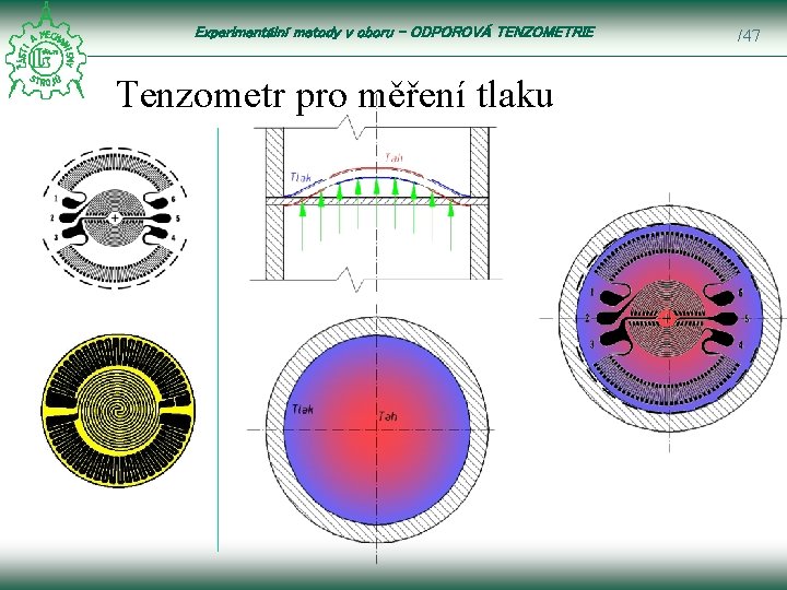 Experimentální metody v oboru – ODPOROVÁ TENZOMETRIE Tenzometr pro měření tlaku /47 