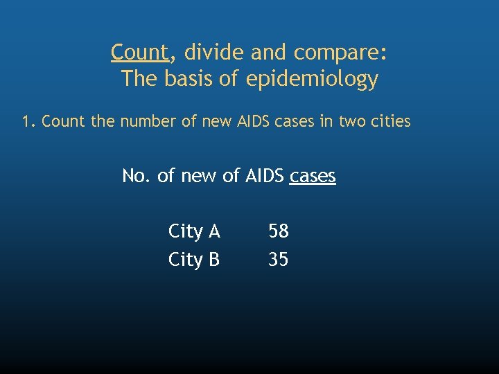 Count, divide and compare: The basis of epidemiology 1. Count the number of new