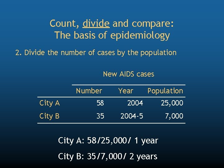 Count, divide and compare: The basis of epidemiology 2. Divide the number of cases