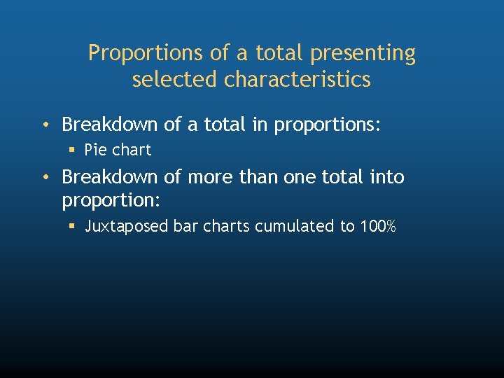 Proportions of a total presenting selected characteristics • Breakdown of a total in proportions: