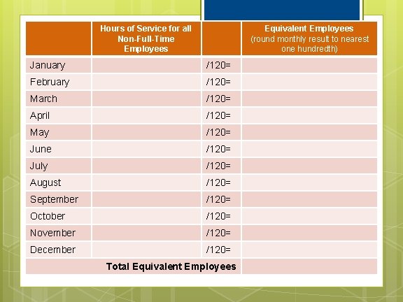 Hours of Service for all Non-Full-Time Employees Equivalent Employees (round monthly result to nearest