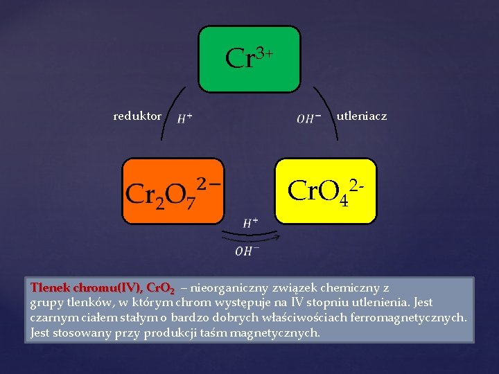 Cr 3+ reduktor utleniacz Cr. O 42 - Tlenek chromu(IV), Cr. O 2 –