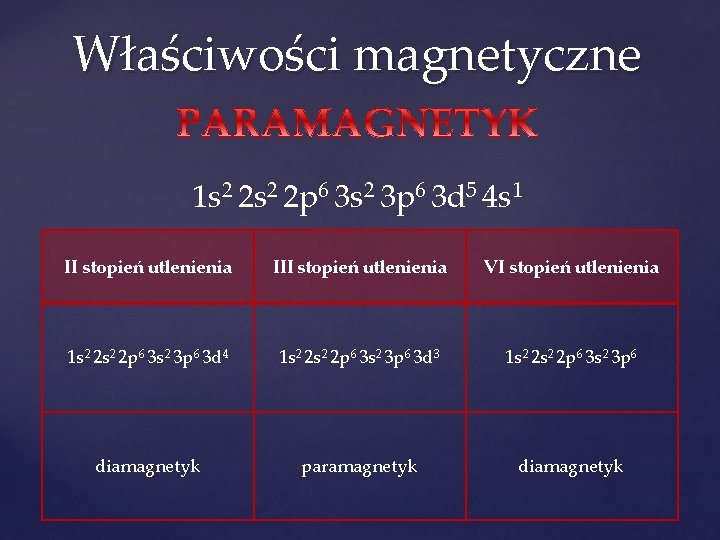 Właściwości magnetyczne 1 s 2 2 p 6 3 s 2 3 p 6