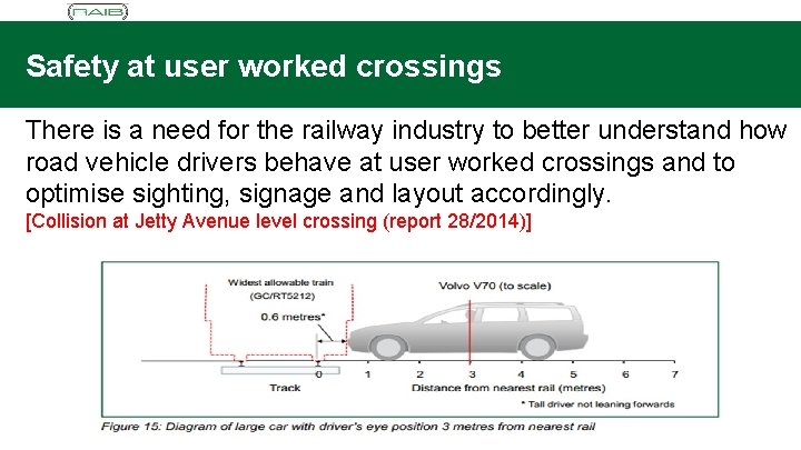 Safety at user worked crossings There is a need for the railway industry to