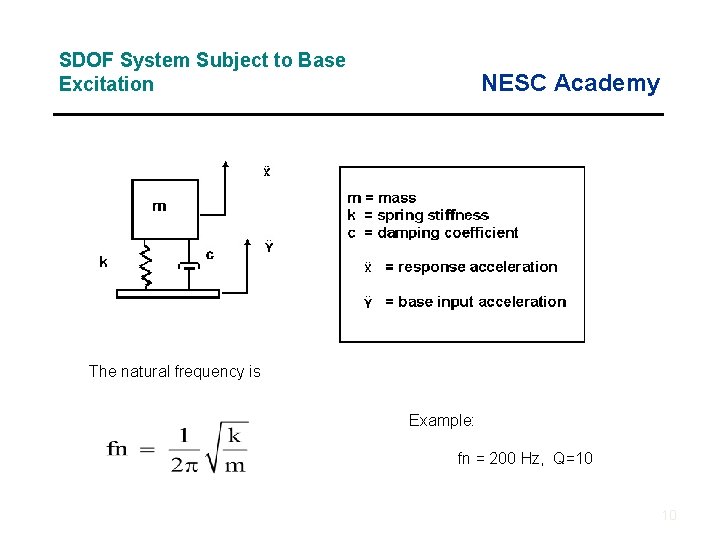 SDOF System Subject to Base Excitation NESC Academy The natural frequency is Example: fn