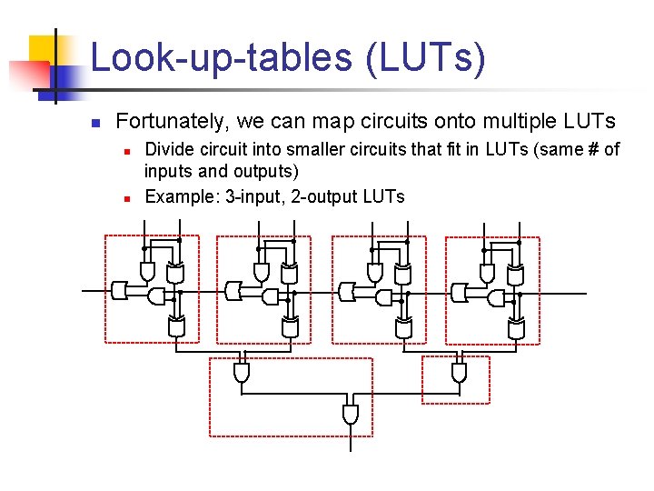 Look-up-tables (LUTs) n Fortunately, we can map circuits onto multiple LUTs n n Divide