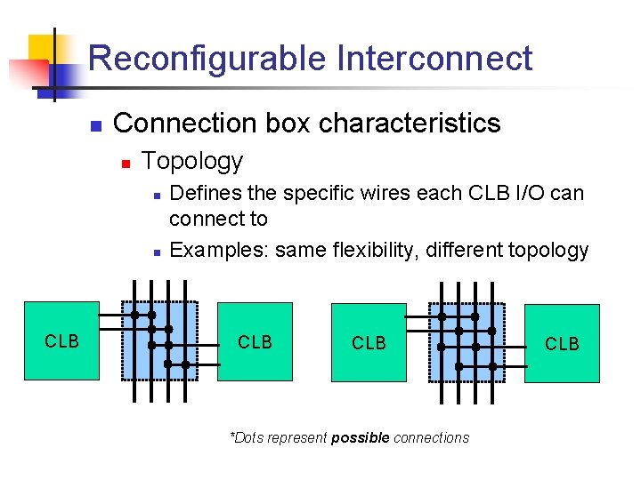 Reconfigurable Interconnect n Connection box characteristics n Topology n n CLB Defines the specific