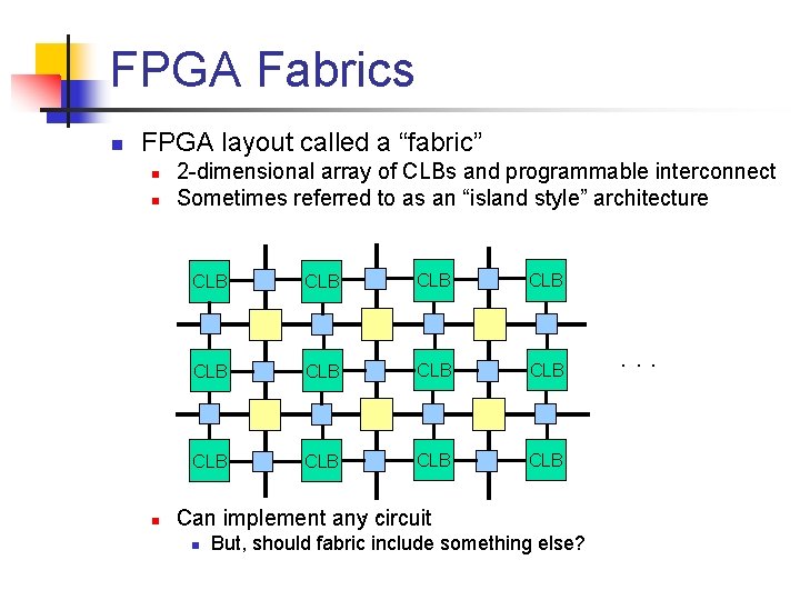 FPGA Fabrics n FPGA layout called a “fabric” n n n 2 -dimensional array