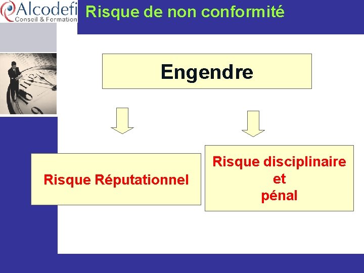  Risque de non conformité Engendre Risque Réputationnel www. alcodefi. org Risque disciplinaire et