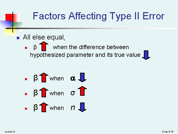Factors Affecting Type II Error n All else equal, n Lecture 9 β when Factors Affecting Type II Error n All else equal, n Lecture 9 β when