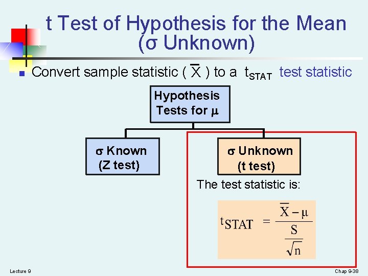 t Test of Hypothesis for the Mean (σ Unknown) n Convert sample statistic ( t Test of Hypothesis for the Mean (σ Unknown) n Convert sample statistic (