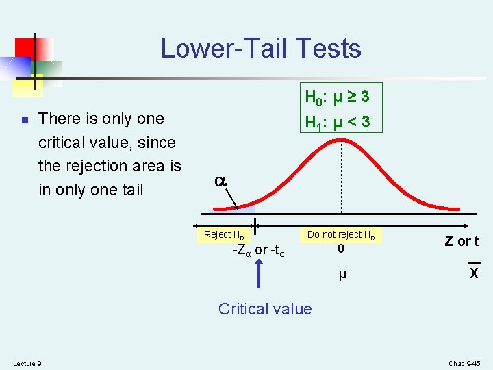 Lower-Tail Tests H 0: μ ≥ 3 n There is only one critical value,