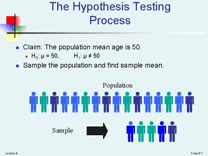 The Hypothesis Testing Process n Claim: The population mean age is 50. n n The Hypothesis Testing Process n Claim: The population mean age is 50. n n