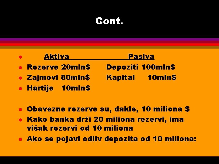 Cont. l l l l Aktiva Rezerve 20 mln$ Zajmovi 80 mln$ Hartije 10