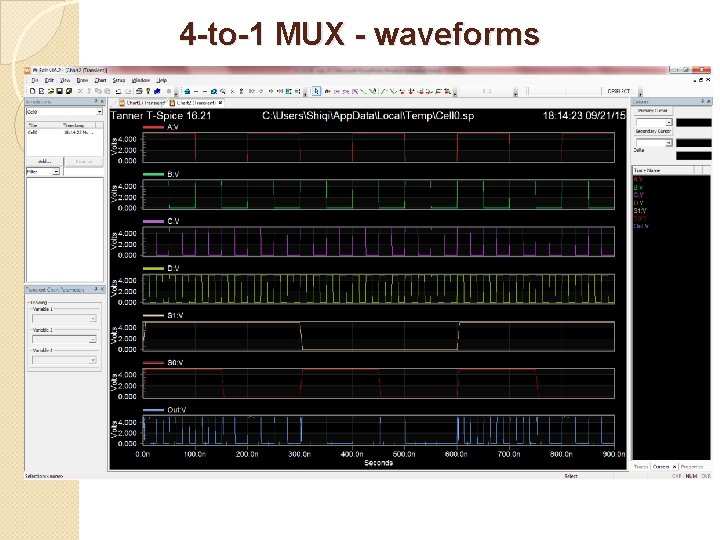 4 -to-1 MUX - waveforms 