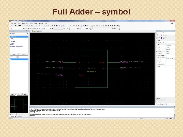 Full Adder – symbol 