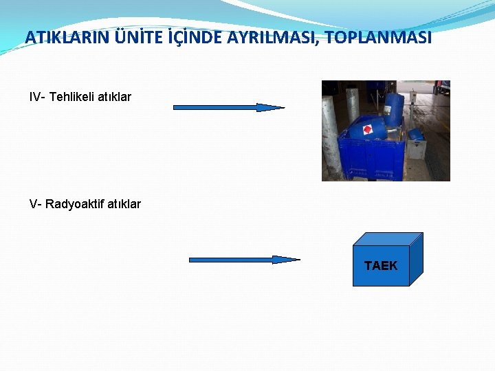 ATIKLARIN ÜNİTE İÇİNDE AYRILMASI, TOPLANMASI IV- Tehlikeli atıklar V- Radyoaktif atıklar TAEK 