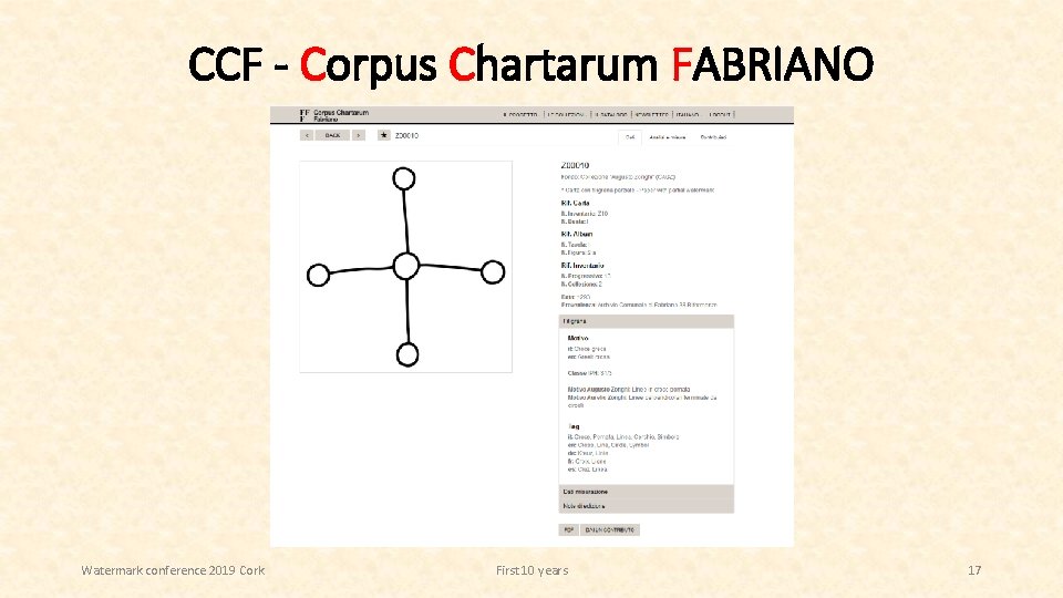 CCF - Corpus Chartarum FABRIANO Watermark conference 2019 Cork First 10 years 17 