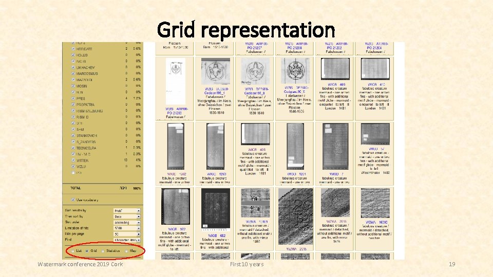 Grid representation Watermark conference 2019 Cork First 10 years 19 