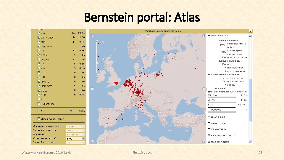 Bernstein portal: Atlas Watermark conference 2019 Cork First 10 years 26 