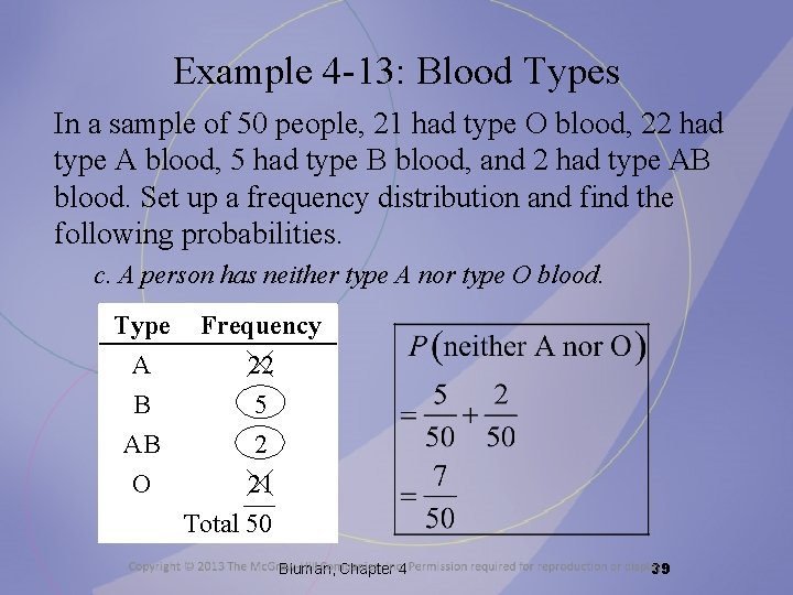 Example 4 -13: Blood Types In a sample of 50 people, 21 had type