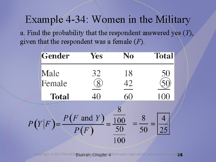 Example 4 -34: Women in the Military a. Find the probability that the respondent