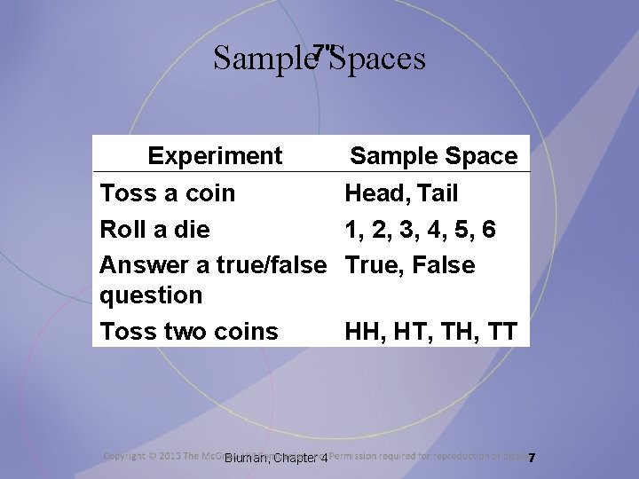Sample 7"Spaces Experiment Toss a coin Roll a die Answer a true/false question Toss