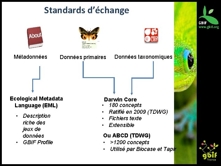 Standards d’échange Métadonnées Données primaires Ecological Metadata Language (EML) • Description riche des jeux