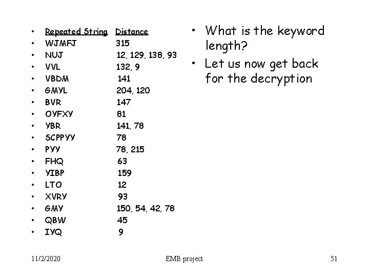  • • • • • Repeated String Distance WJMFJ 315 NUJ 12, 129,