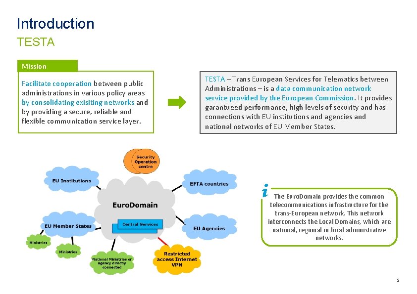 Introduction TESTA Mission Facilitate cooperation between public administrations in various policy areas by consolidating