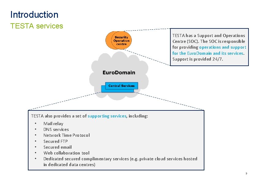 Introduction TESTA services TESTA has a Support and Operations Centre (SOC). The SOC is