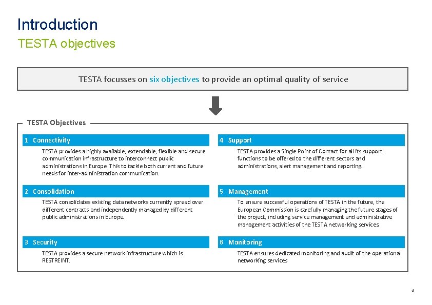 Introduction TESTA objectives TESTA focusses on six objectives to provide an optimal quality of