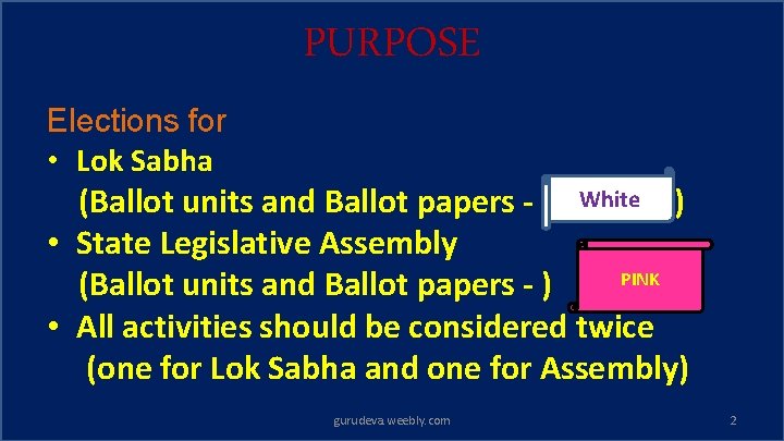 PURPOSE Elections for • Lok Sabha White ) (Ballot units and Ballot papers -